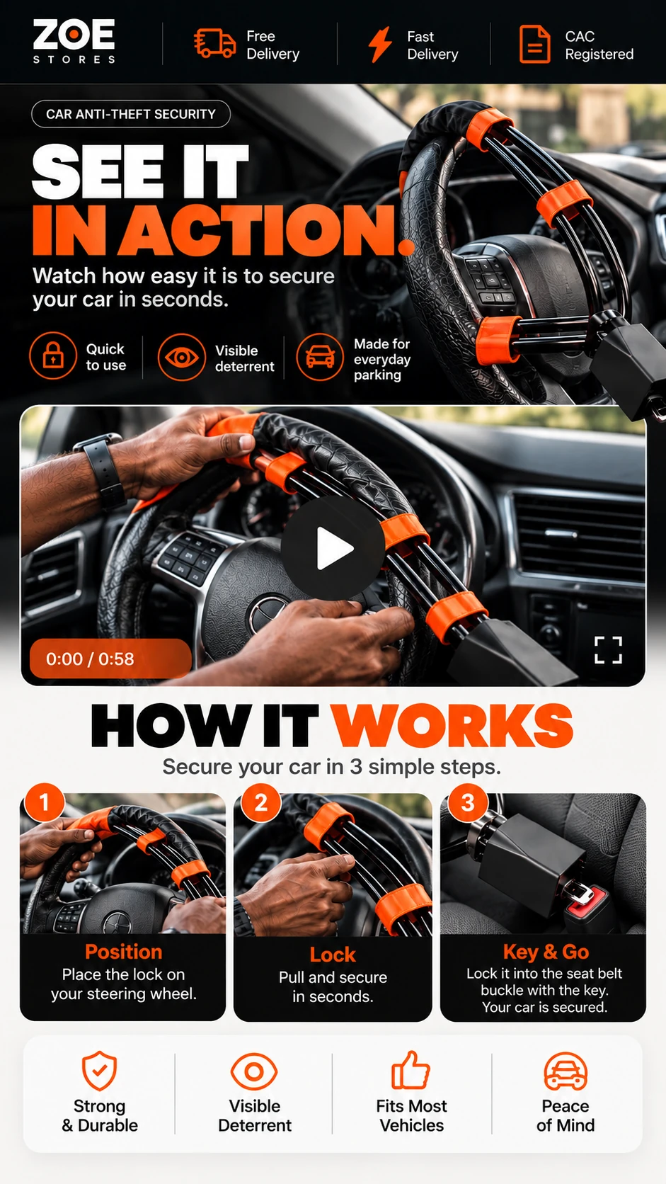 Zoe Stores car security design section 5