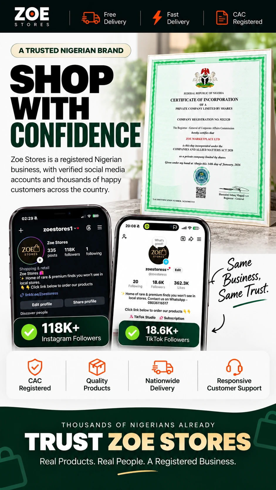 Zoe Stores car security design section 7
